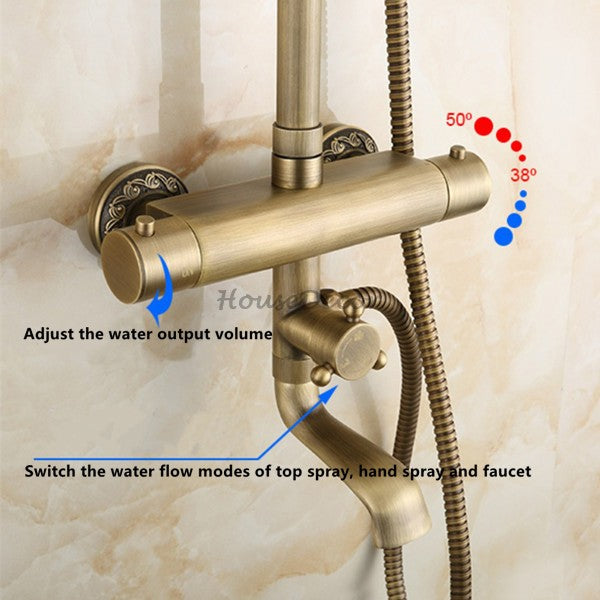 Modern Brass shower head thermostatic control detail view