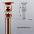 Gold basin waste detailed product view detail view